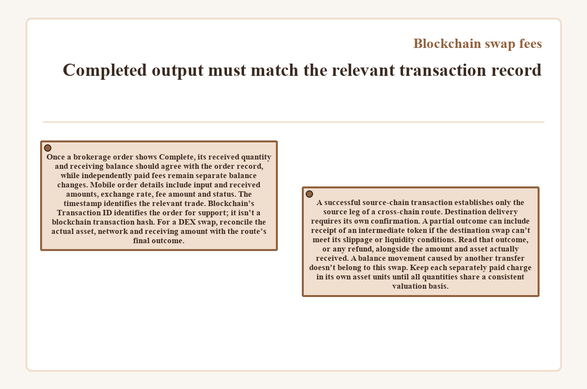 Blockchain swap fees - Completed output must match the relevant transaction record - illustration