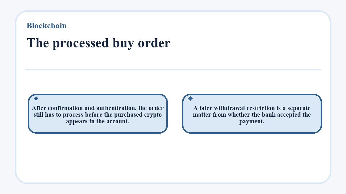 Diagram: Blockchain: The processed buy order